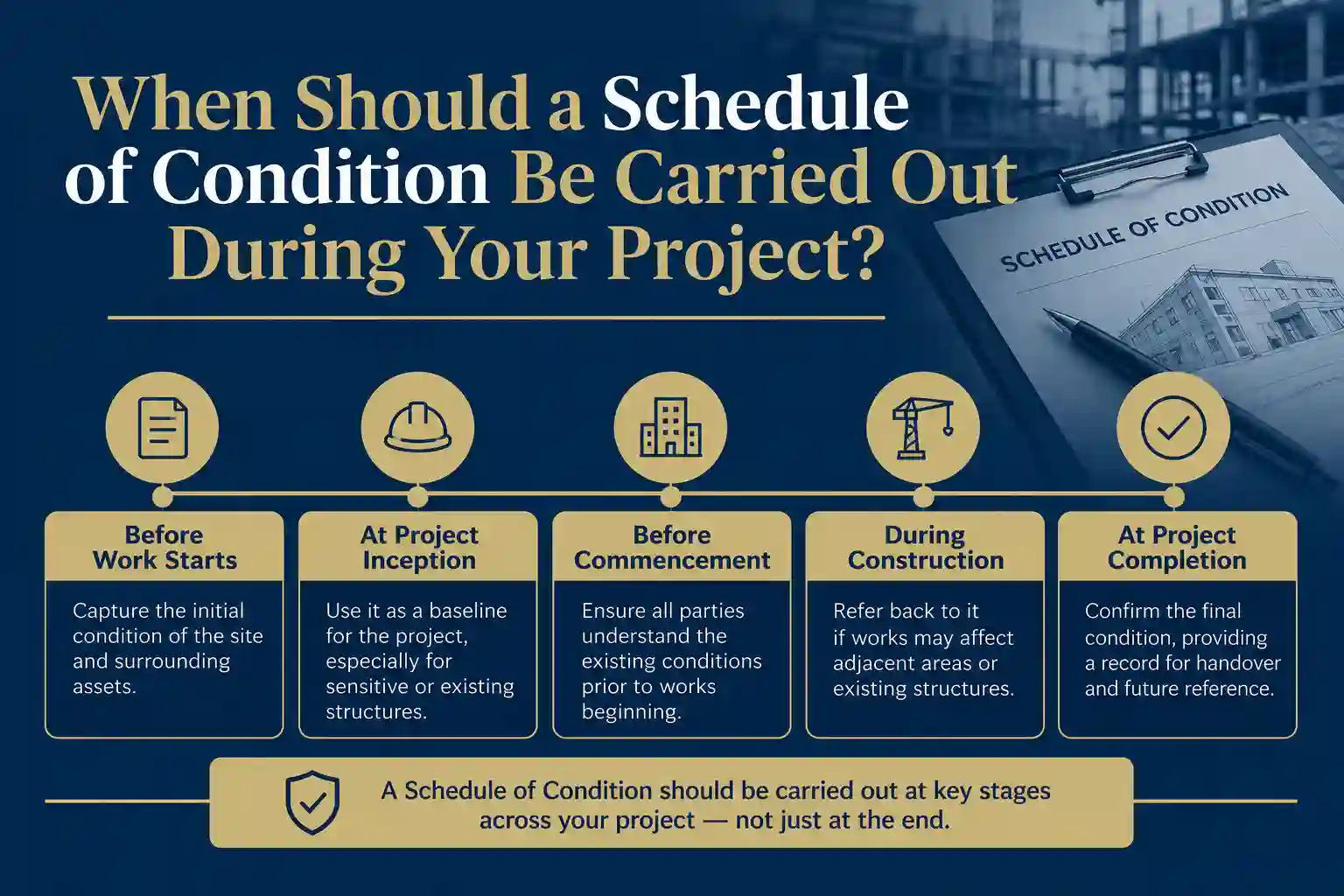 When Should a Schedule of Condition Be Carried Out During Your Project Avonmouth and Lawrence Weston?
